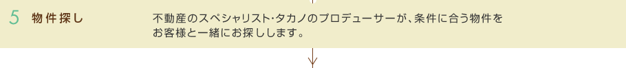 ５　物件探し